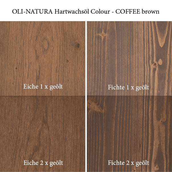 Farbwirkung von OLI-NATURA Hartwachsöl COFFEE brown auf Eiche und Fichte bei ein- und zweimaligem Auftrag
