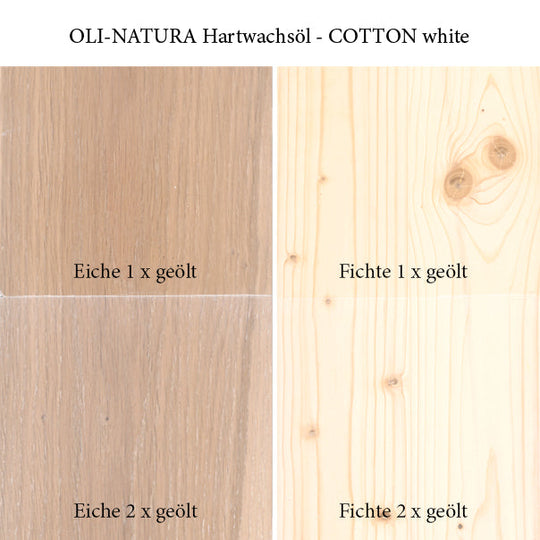 Farbwirkung von OLI-NATURA Hartwachsöl COTTON white auf Eiche und Fichte bei ein- und zweimaligem Auftrag