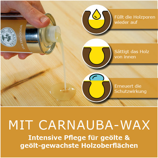 Holzpflegewachs, 25ml