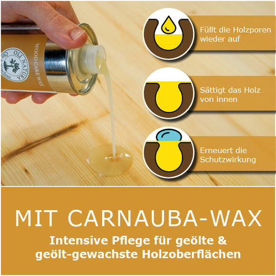 Wood Care Wax
