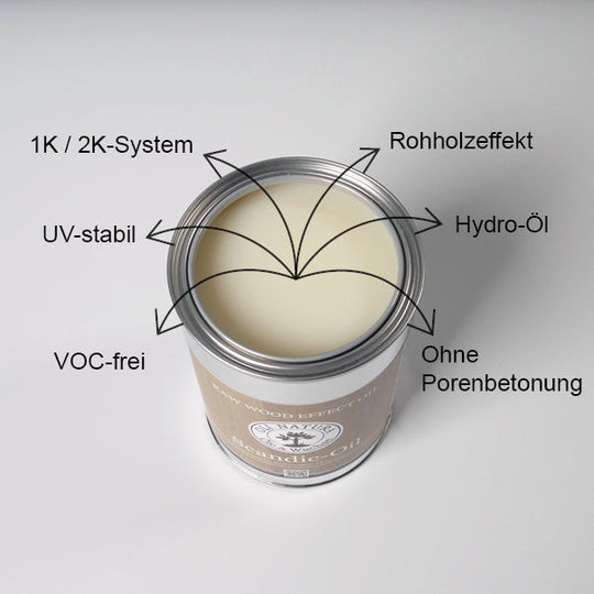 Scandic-Oil Hydro-Holzöl mit Rohholzeffekt, VOC-frei, UV-stabil und ohne Porenbetonung