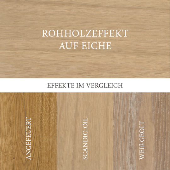 Rohholzeffekt auf Eiche im Vergleich: angefeuertes Öl, Scandic-Oil und weiß geölte Oberflächen